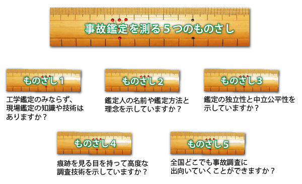 事故鑑定を測る５つのものさし